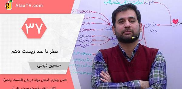 عکس ضربان قلب زیست دهم