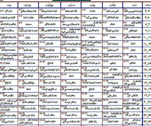 عکس فال عطسه ایام هفته