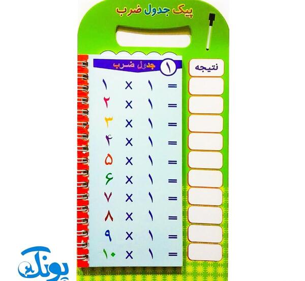 عکس جدول ضرب ۱تا۱۰ فانتزی