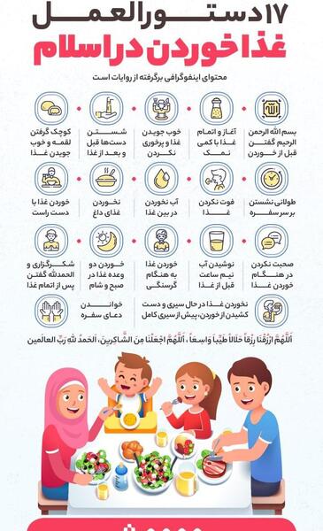 عکس آداب غذا خوردن برای کودکان