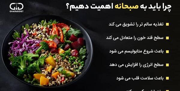 عکس غذای صبحانه سلامت