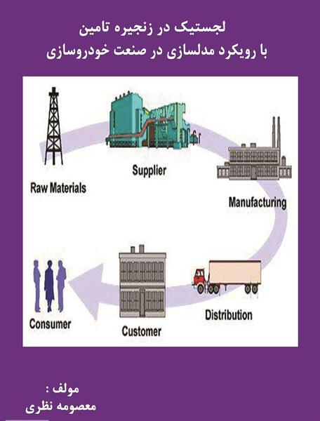 دانلود عکس زنجیره غذایی