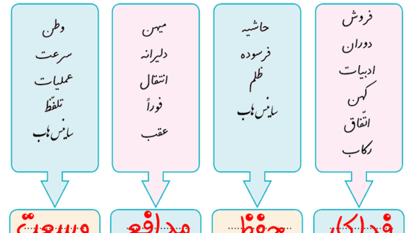 عکس واقعی دریا قلی
