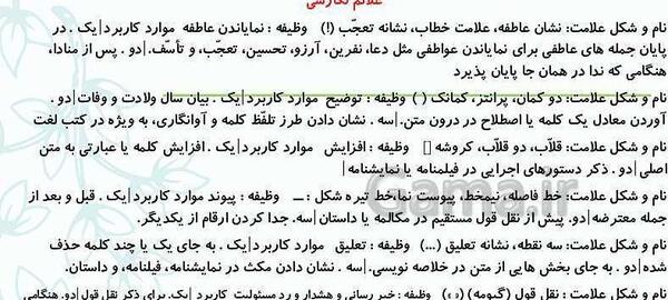 عکس های دریا قلی