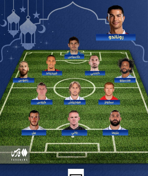 عکس رونالدو و استقلال