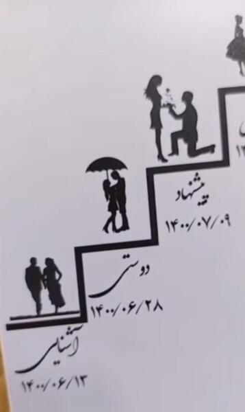 عکس کارت عروسی فیک