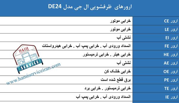 عکس مدل های ماشین ظرفشویی ال جی