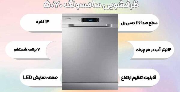 عکس مدل های ماشین ظرفشویی سامسونگ
