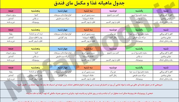 دانلود عکس طوطی سانان