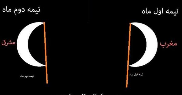 عکس شب اول ماه قمری