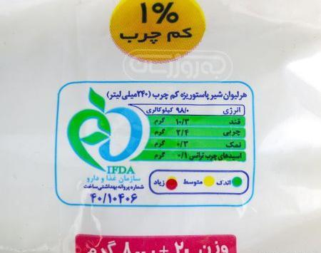 عکس شیر پاستوریزه پاکتی