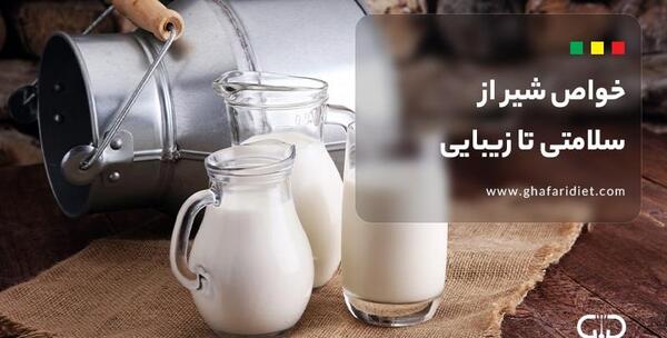 عکس شیر خوراکی با کیفیت بالا