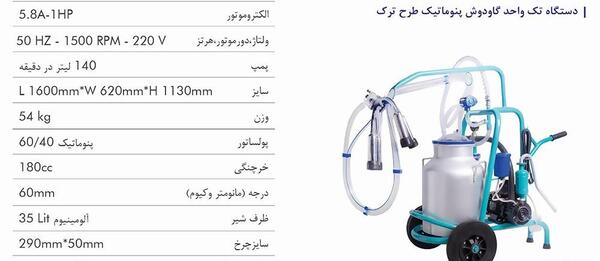 عکس شیر دوش گاو