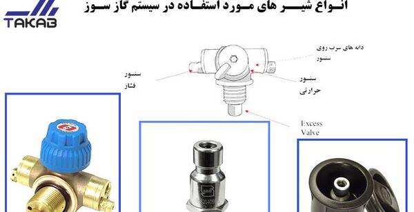 عکس شیر برقی گاز