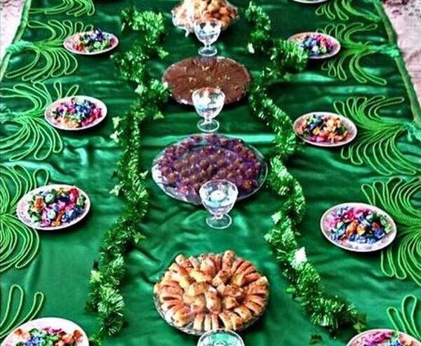 عکس های سفره صلوات