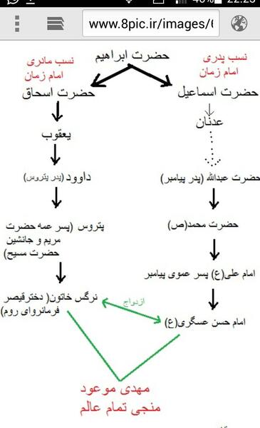 عکس نوشته صلوات ابوالحسن ضراب اصفهانی