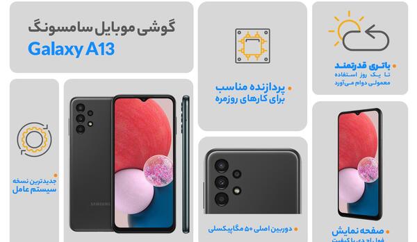عکس صفحه گوشی سامسونگ a13