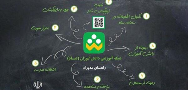 عکس نرم افزار شاد