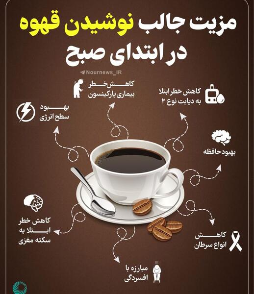عکس فنجان قهوه برای صبح بخیر