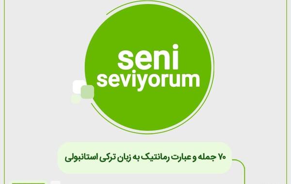 عکس نوشته صبح بخیر به زبان ترکی