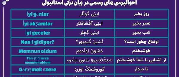 عکس نوشته صبح بخیر به زبان ترکی
