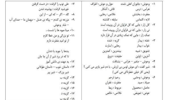 عکس درس شیر و موش