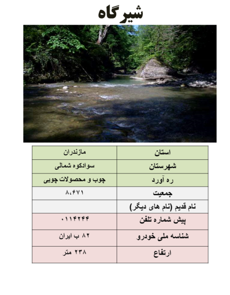 عکس شهر شیرگاه
