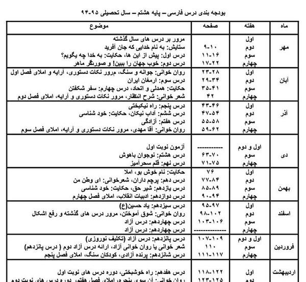عکس درس شیر حق فارسی هشتم