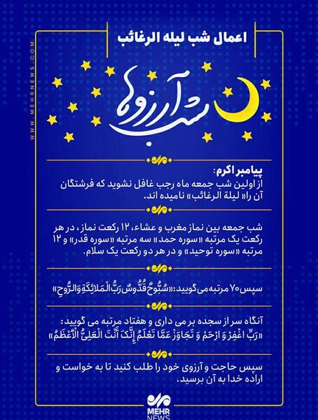 عکس نوشته برای شب لیله الرغائب