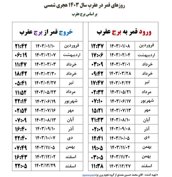 عکس شب هفتم ماه قمری