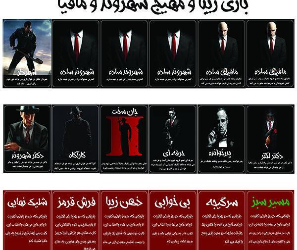 عکس کارت های بازی شب مافیا