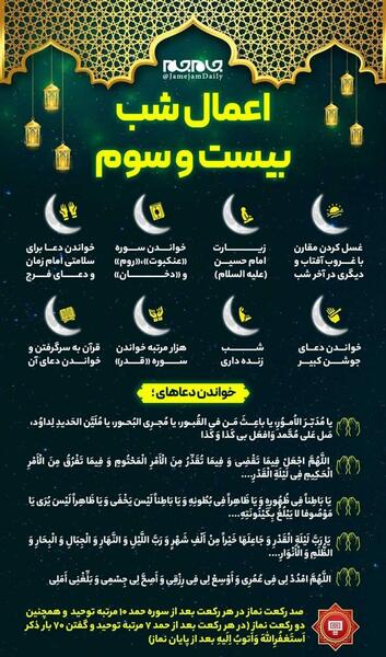 عکس اعمال شب اول ماه مبارک رمضان