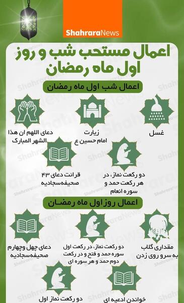 عکس اعمال شب اول ماه مبارک رمضان
