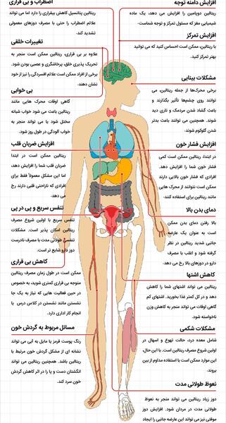 عکس قرص شب امتحان