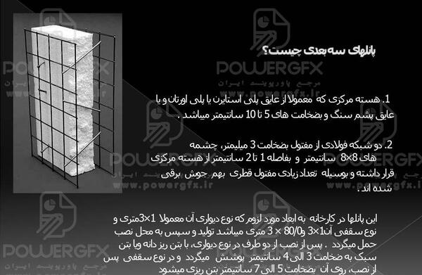 عکس تصاویر سه بعدی برای پاورپوینت