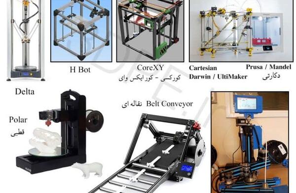 عکس دستگاه پرینتر سه بعدی