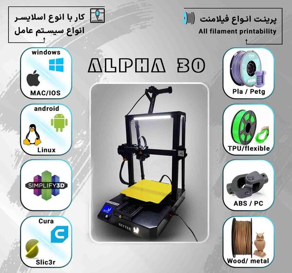 قیمت چاپ سه بعدی عکس