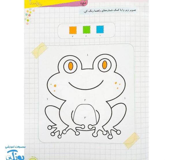 عکس قورباغه ساده برای نقاشی
