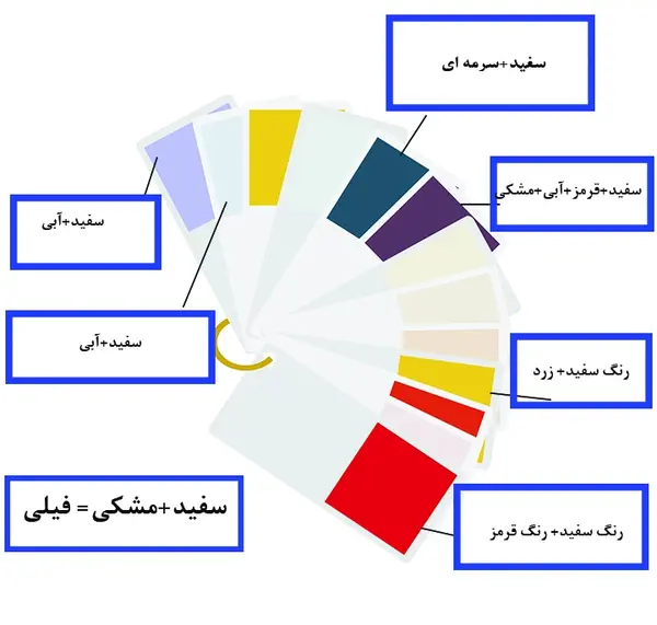 عکس رنگ سفید لاجوردی