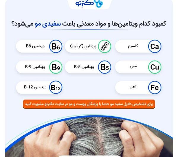 عکس نوشته سفید شدن مو