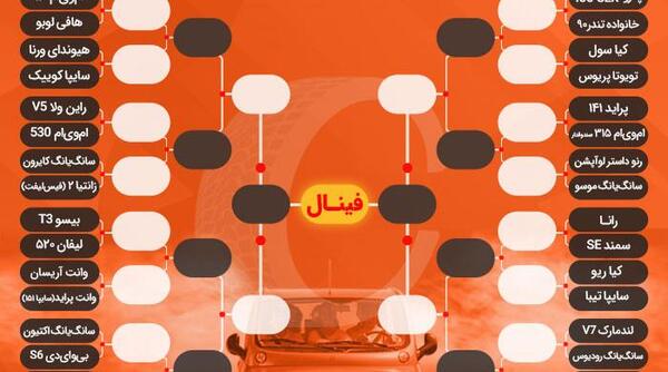 عکس زشت ترین ماشین ایرانی