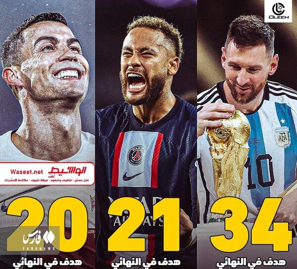 عکس رونالدو در پرسپولیس و مسی در استقلال