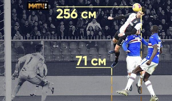 عکس پرش رونالدو در النصر