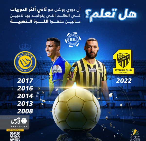 عکس رونالدو توپ طلا 2014