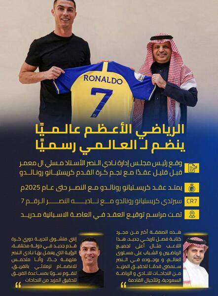 عکس خوشگل رونالدو در النصر