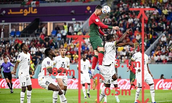 عکس رونالدو در ایران امروز
