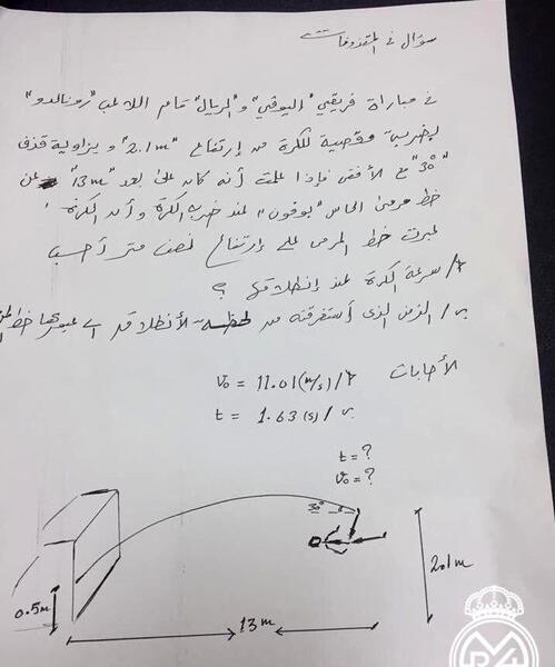 عکس شوت برگردون رونالدو