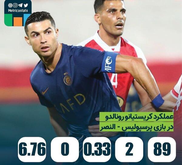 عکس رونالدو لباس پرسپولیس