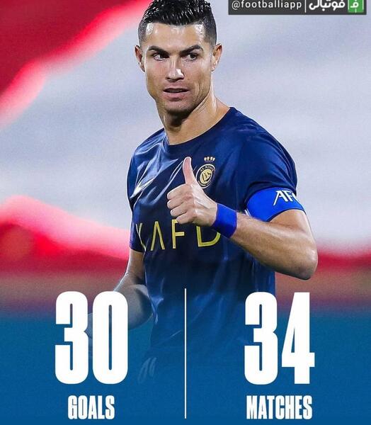 عکس فوتبالی رونالدو در النصر