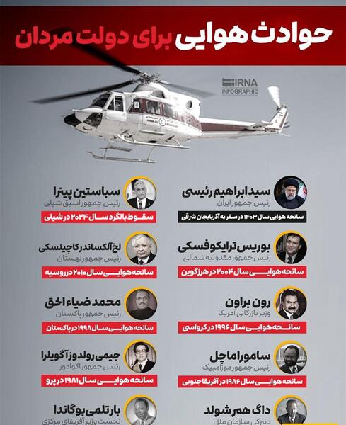 عکس هلیکوپتر شخصی رونالدو